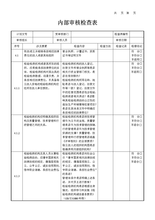 企业内部审计全流程